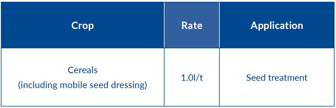 application rate of voltek, 1 litre per hectare