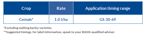 application rate of 3 alo t6p, 1 litre per hectare at growth stage 30-69