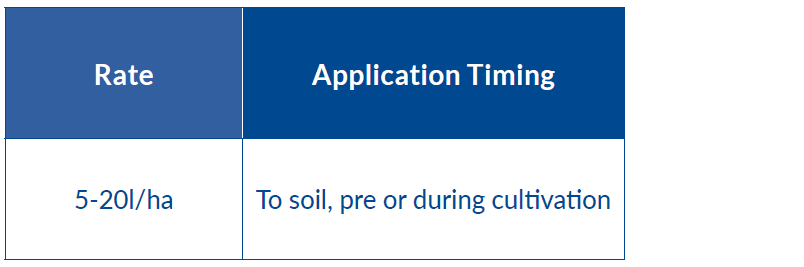 applciation rate of 5 to 20 litres per hectare to soil pre or during cultivation