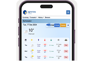 Weather, pest and disease forecasting
