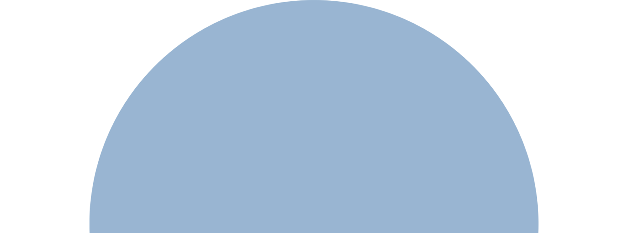 Background Curve