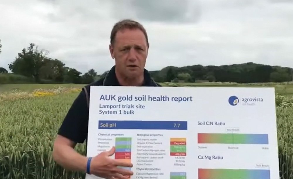 A deep dive into soil health at Lamport AgX